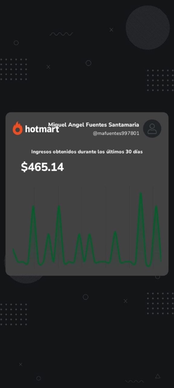 Tarjeta de resumen de ingresos que genera Hotmart para un afiliado